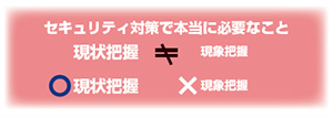 セキュリティ対策で本当に必要なこと　現状把握≠現象把握　○現状把握　×現象把握