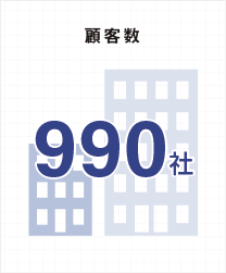 顧客数：990社