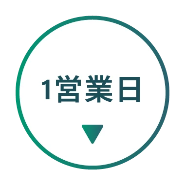 1営業日