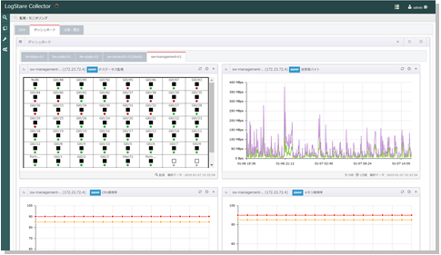 lsc_cloud_dashboard.png