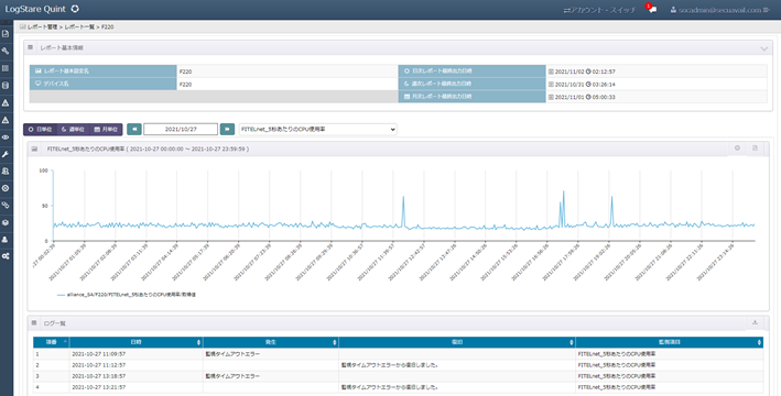 snmp-log-report