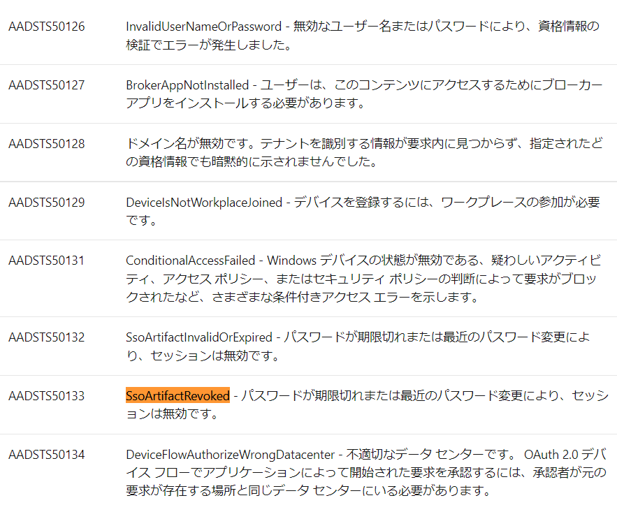 ログイン失敗のログに記載されたSsoArtifactRevokedのメッセージ詳細を検索した結果