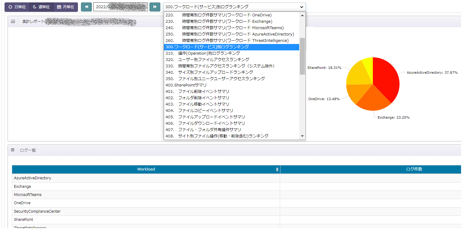 ログ分析基盤サービス(LogStare Reporter)を使ってログを分析