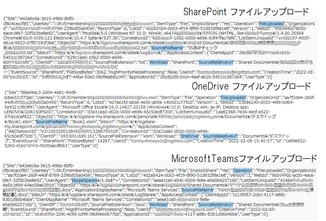 SharePoint/OneDrive/Teamsの監査ログ