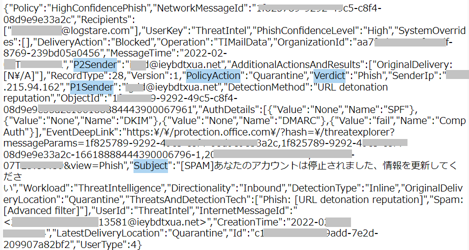 Microsoft Exchange Online上でフィッシングメールとして判断されたことをあらわす監査ログ