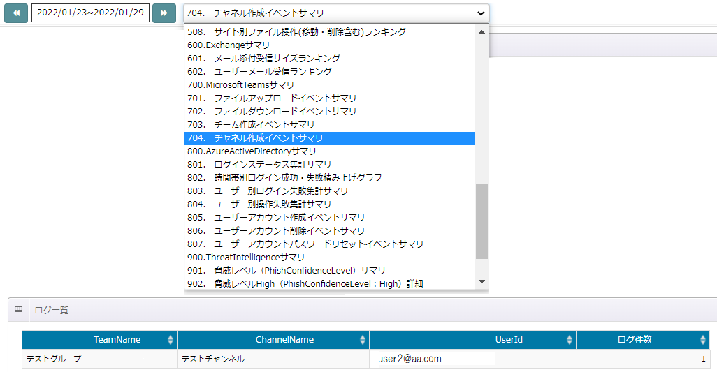 過去1週間分の監査ログからユーザーがMicrosoftTeamsでチャネルを作ったログ詳細を見る