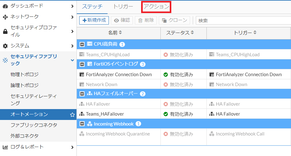 [セキュリティファブリック] > [オートメーション] > [アクション]