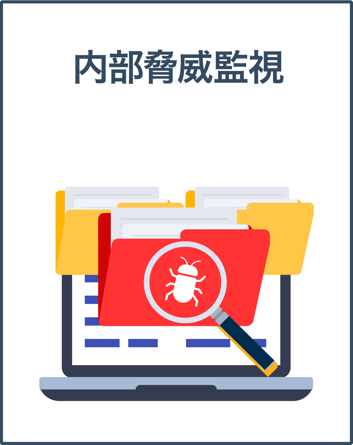ネットワーク内部脅威監視