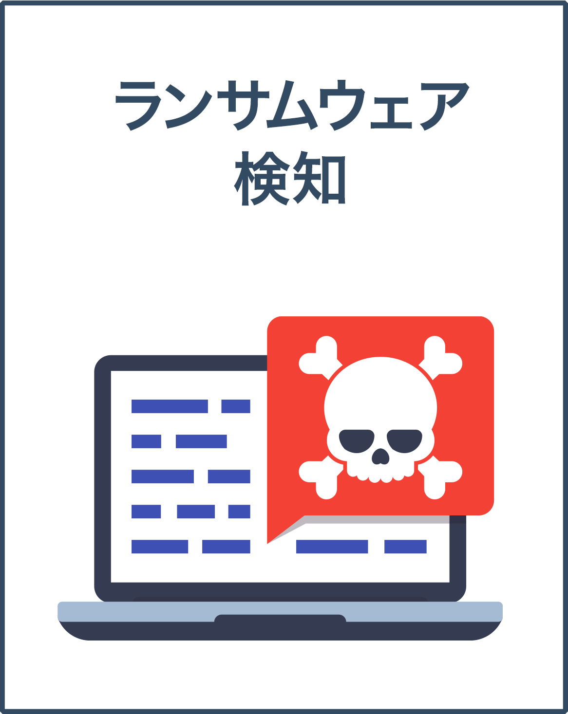 ランサムウェア検知